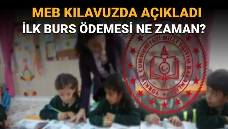 MEB Bursluluk Ödemeleri Ne Zaman Yapılacak? Detaylar Burada!