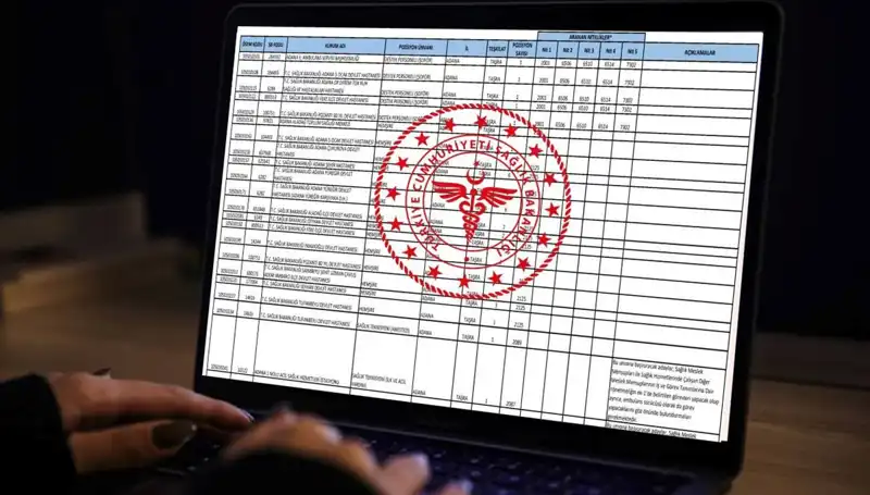 Sağlık Bakanlığı 19 Bin Personel Alımı: Başvuru Kılavuzu ve Detaylar