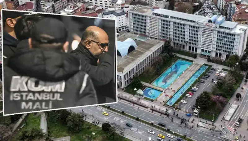 İBB Yolsuzluk Soruşturmasında Yeni Gelişme: Aziz İhsan Aktaş’ın İtirafları Şok Etti
