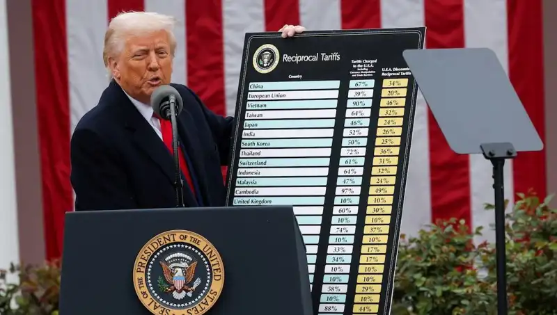 ABD Borsasında Sert Düşüş: Trump’tan Kritik Açıklama Geldi