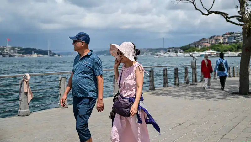 Bahar Geldi Mi? Sıcaklık Artışları Hisse Senetlerini Nasıl Etkiliyor?