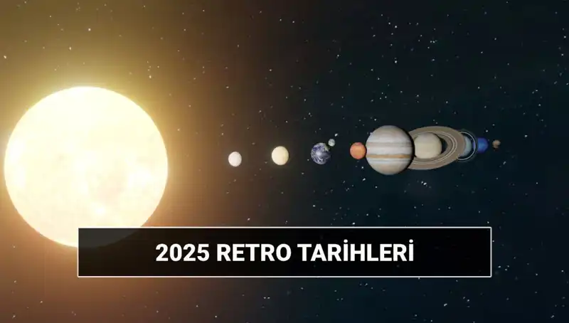 2025 Yılında Retro Döngüleri: Başlangıç ve Bitiş Tarihleri